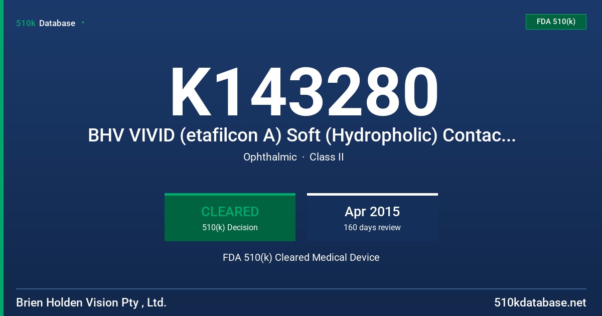K143280 BHV VIVID (etafilcon A) Soft (Hydropholic) Contact Lens FDA 510(k) Cleared Medical Device