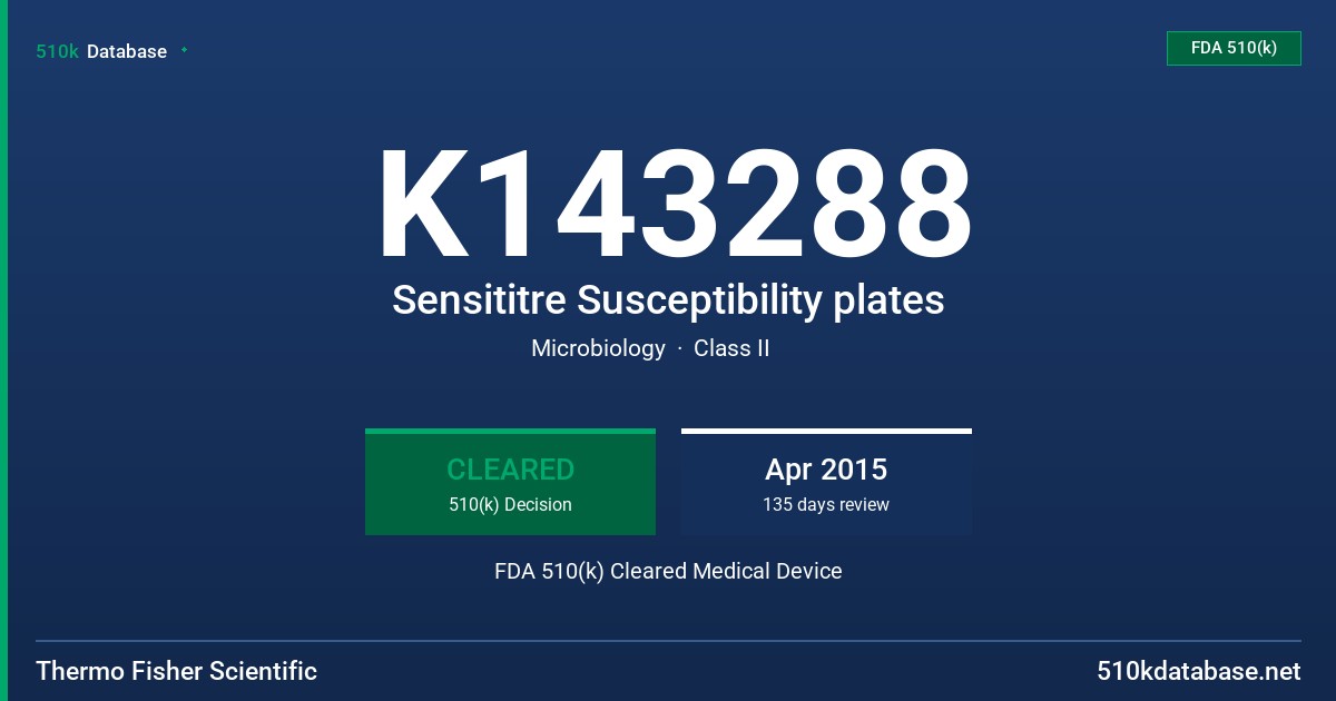 K143288 Sensititre Susceptibility plates FDA 510(k) Cleared Medical Device