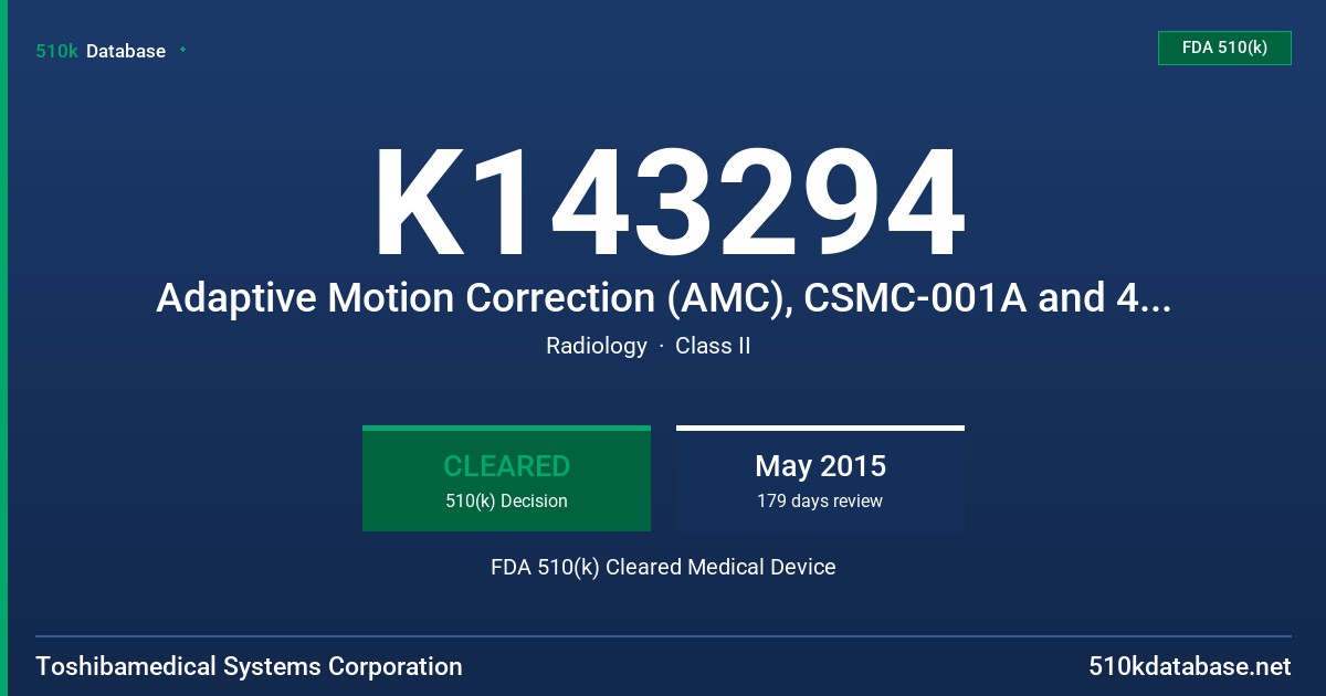 K143294 Adaptive Motion Correction (AMC), CSMC-001A and 4D Airways FDA 510(k) Cleared Medical Device