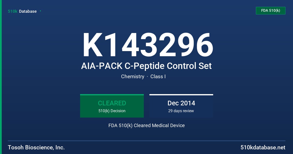 K143296 AIA-PACK C-Peptide Control Set FDA 510(k) Cleared Medical Device