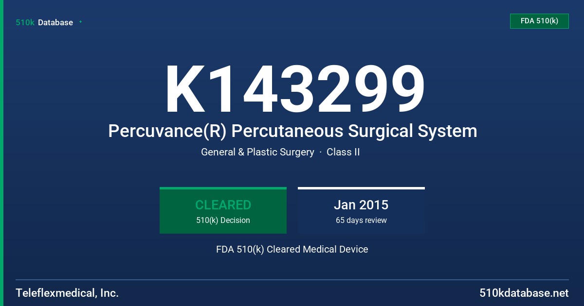 K143299 Percuvance(R) Percutaneous Surgical System FDA 510(k) Cleared Medical Device