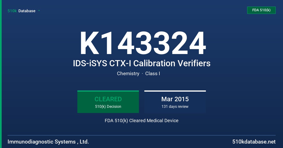 K143324 IDS-iSYS CTX-I Calibration Verifiers FDA 510(k) Cleared Medical Device