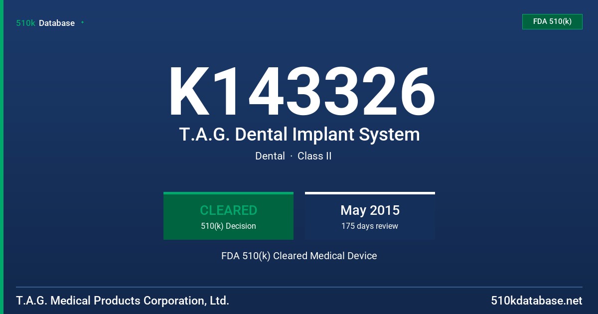 K143326 T.A.G. Dental Implant System FDA 510(k) Cleared Medical Device