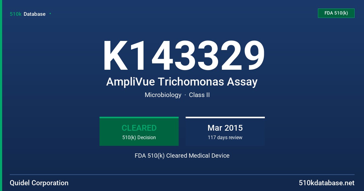 K143329 AmpliVue Trichomonas Assay FDA 510(k) Cleared Medical Device