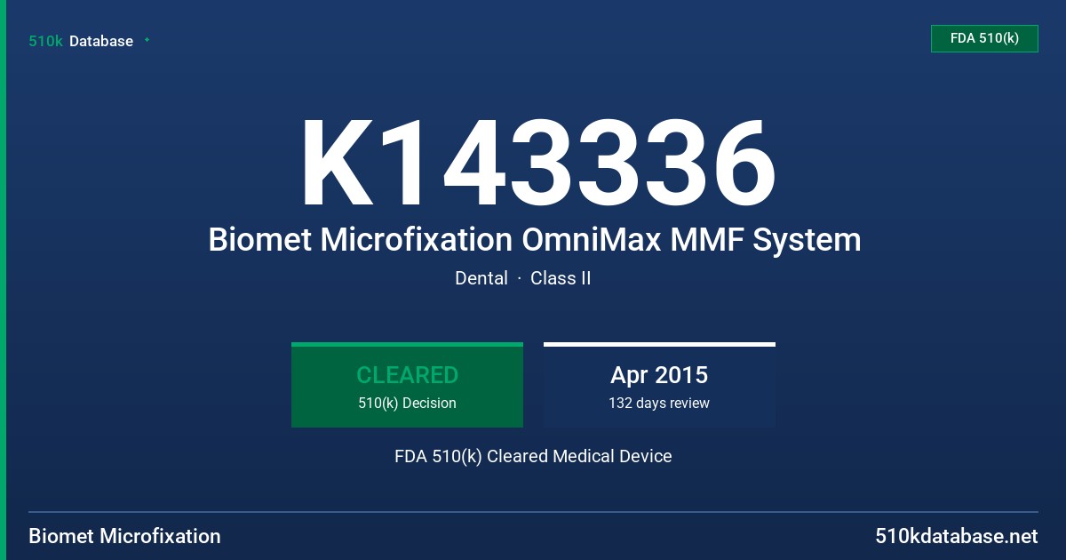 K143336 Biomet Microfixation OmniMax MMF System FDA 510(k) Cleared Medical Device