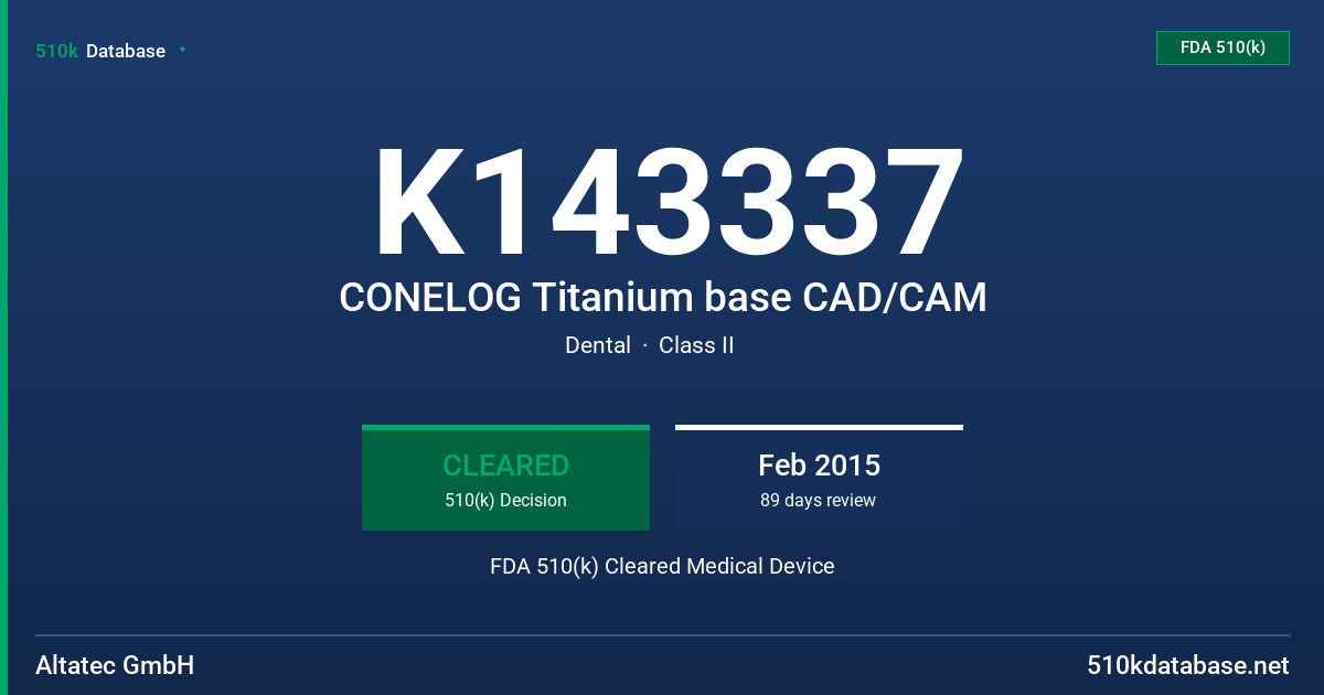 K143337 CONELOG Titanium base CAD/CAM FDA 510(k) Cleared Medical Device