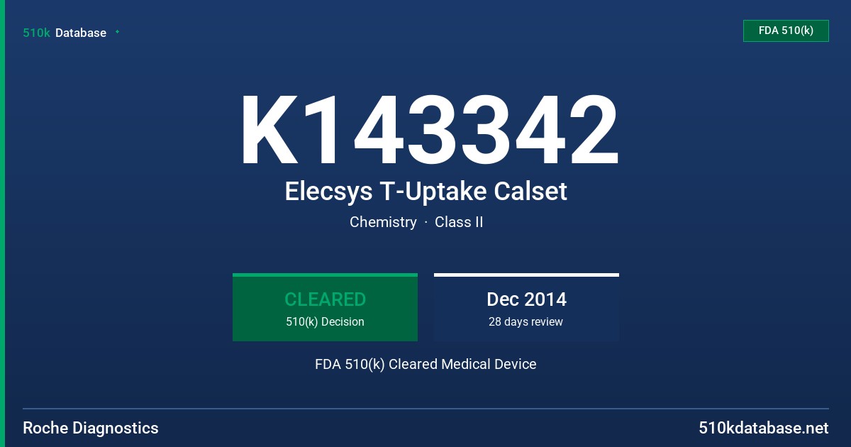 K143342 Elecsys T-Uptake Calset FDA 510(k) Cleared Medical Device