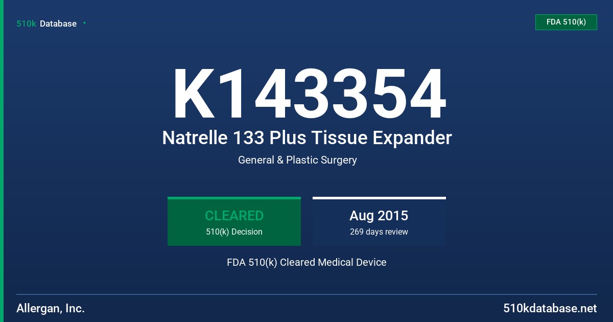 K143354 Natrelle 133 Plus Tissue Expander FDA 510(k) Cleared Medical Device