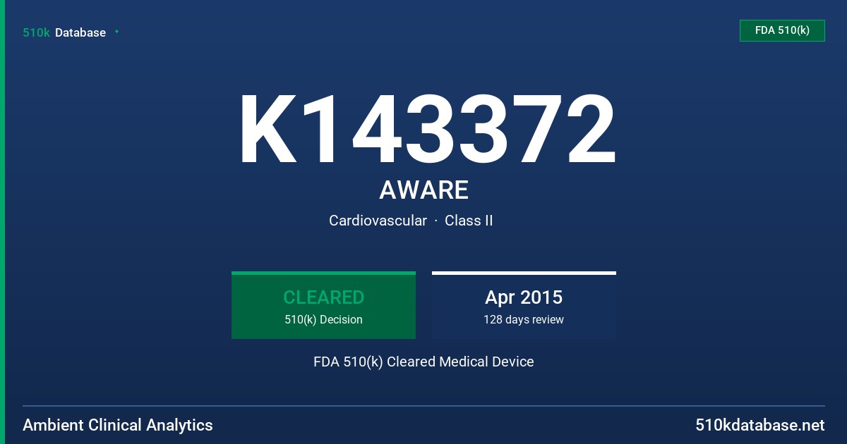 K143372 AWARE FDA 510(k) Cleared Medical Device