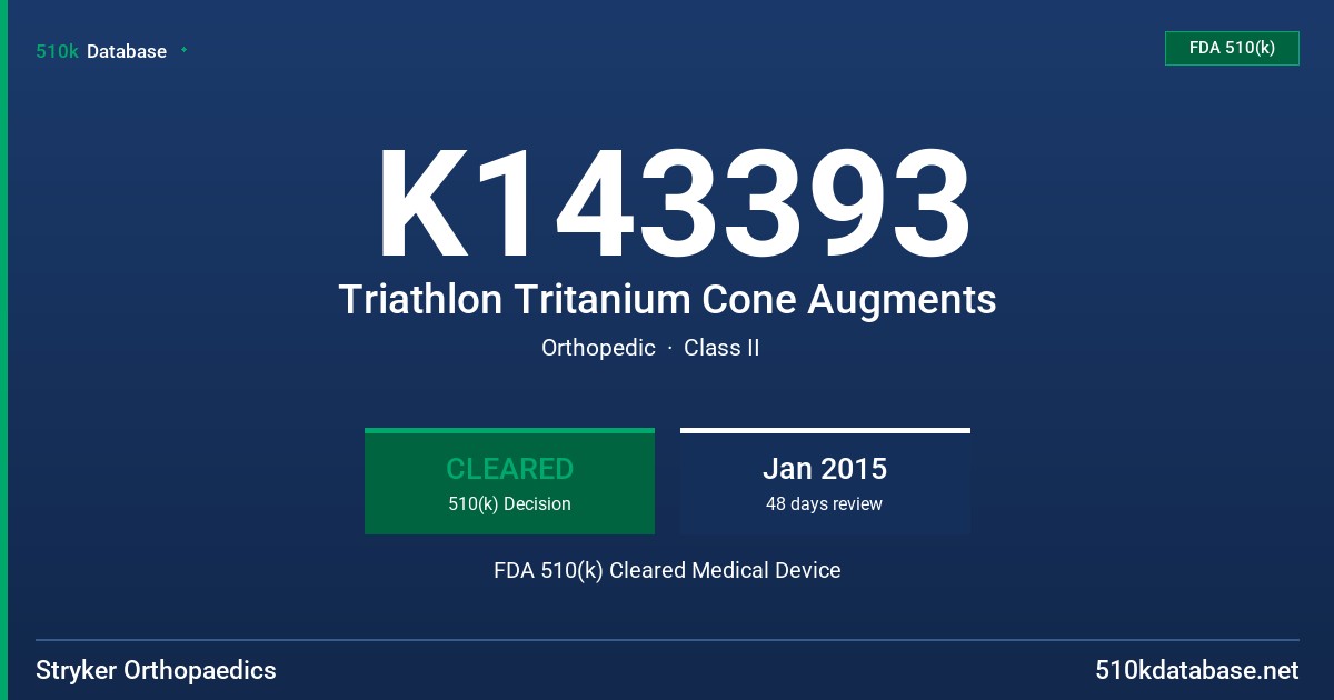 K143393 Triathlon Tritanium Cone Augments FDA 510(k) Cleared Medical Device