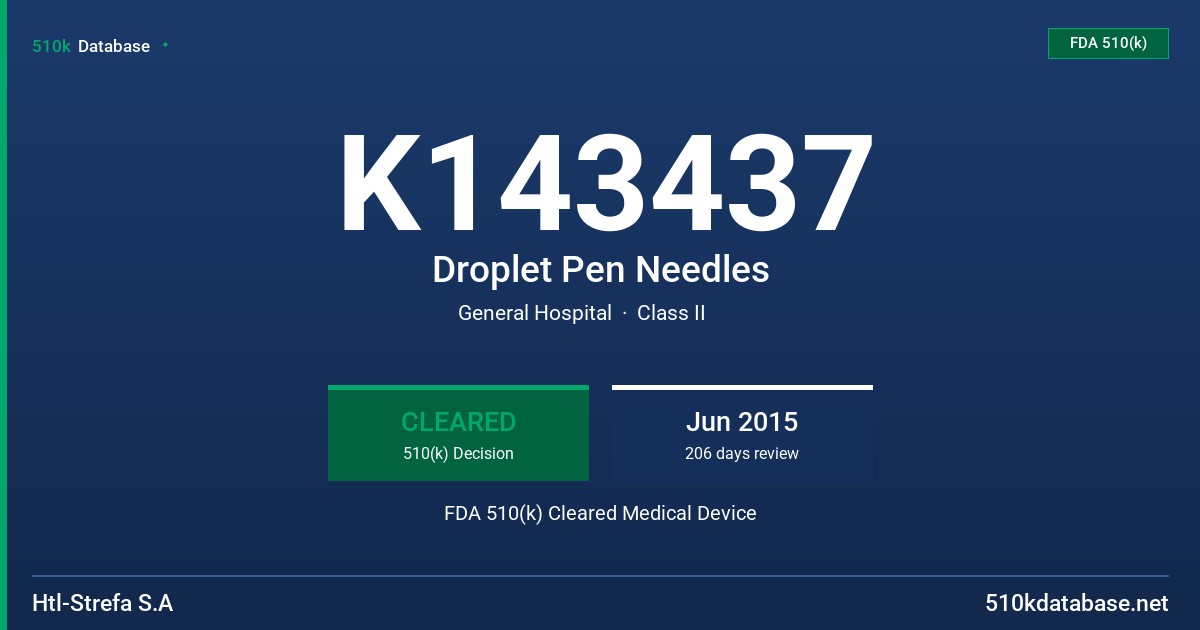K143437 Droplet Pen Needles FDA 510(k) Cleared Medical Device