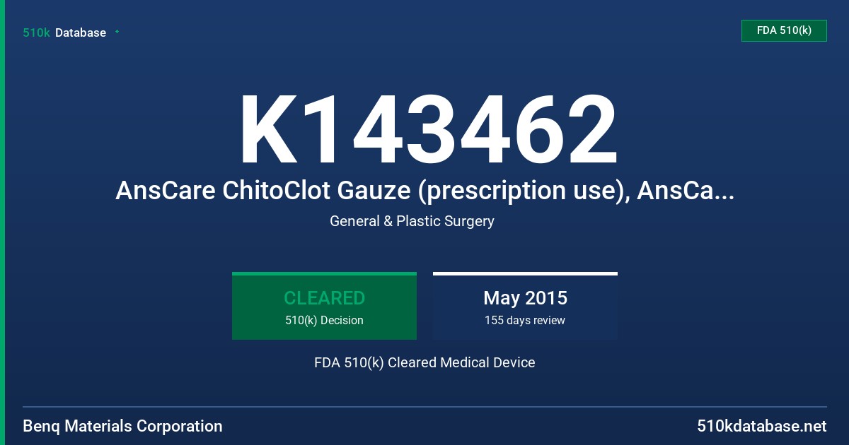 K143462 AnsCare ChitoClot Gauze (prescription use), AnsCare ChitoClot Gauze (over-the-counter use) FDA 510(k) Cleared Medical Device