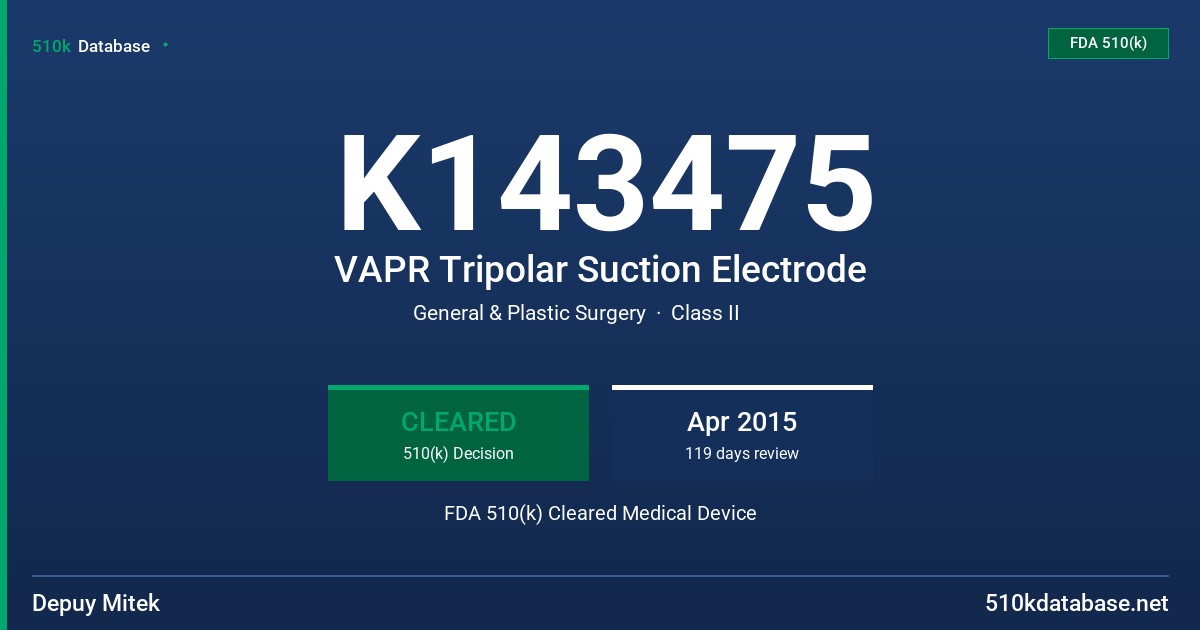 K143475 VAPR Tripolar Suction Electrode FDA 510(k) Cleared Medical Device