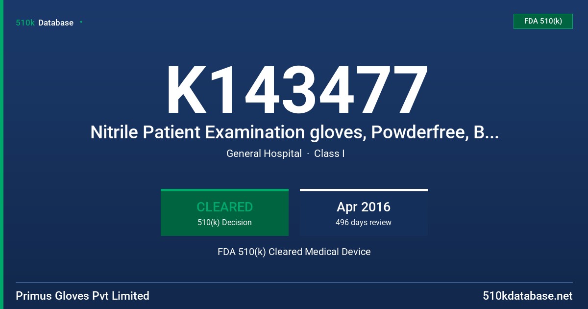 K143477 Nitrile Patient Examination gloves, Powderfree, Blue color FDA 510(k) Cleared Medical Device