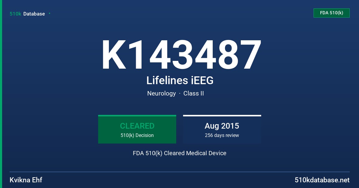 K143487 Lifelines iEEG FDA 510(k) Cleared Medical Device