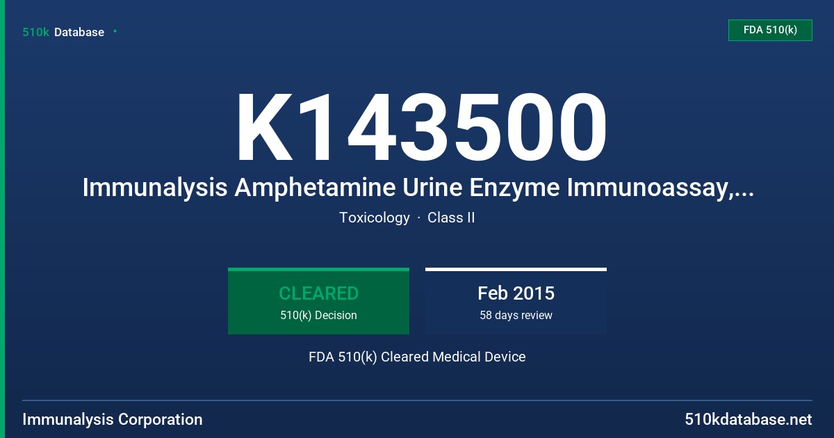 K143500 Immunalysis Amphetamine Urine Enzyme Immunoassay, Immunalysis Amphetamine Urine Calibrator, Immunalysis Amphetamine Urine Control Set FDA 510(k) Cleared Medical Device