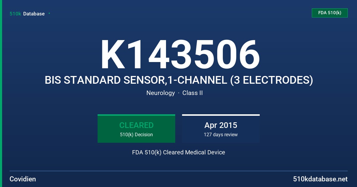 K143506 BIS STANDARD SENSOR,1-CHANNEL (3 ELECTRODES) FDA 510(k) Cleared Medical Device