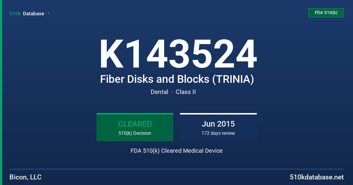 K143524 Fiber Disks and Blocks (TRINIA) FDA 510(k) Cleared Medical Device