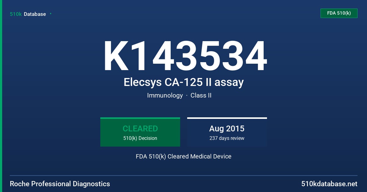 K143534 Elecsys CA-125 II assay FDA 510(k) Cleared Medical Device