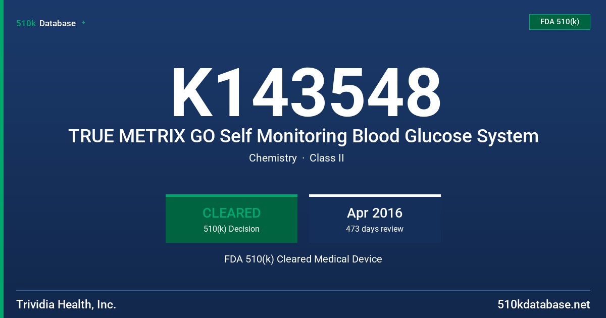 K143548 TRUE METRIX GO Self Monitoring Blood Glucose System FDA 510(k) Cleared Medical Device
