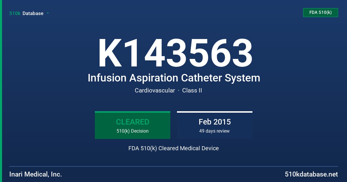K143563 Infusion Aspiration Catheter System FDA 510(k) Cleared Medical Device