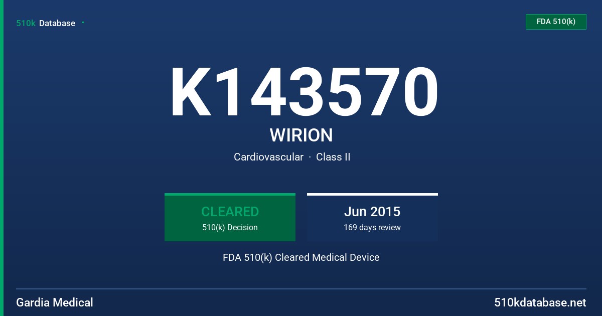 K143570 WIRION FDA 510(k) Cleared Medical Device
