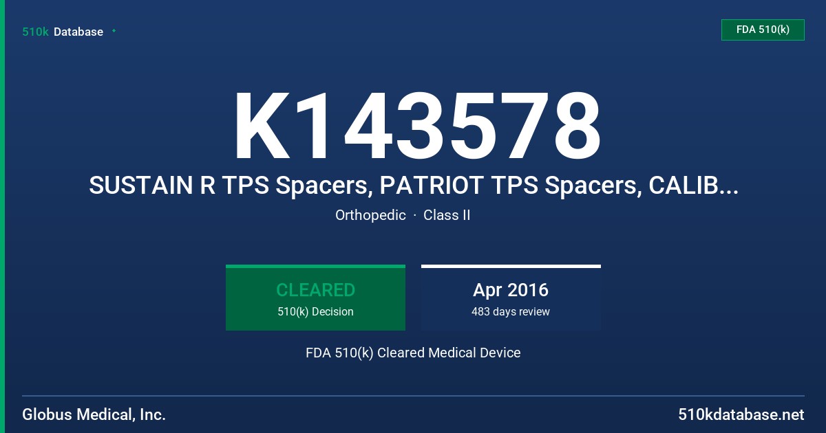 K143578 SUSTAIN R TPS Spacers, PATRIOT TPS Spacers, CALIBER TPS Spacer, COALITION TPS Spacers, INDEPENDENCE TPS Spacer, FORTIFY -R TPS Corpectomy Spacer, FORTIFY I-R TPS Corpectomy Spacer, XPand -R TPS Corpectomy Spacer, NIKO TPS Corpectomy Spacer FDA 510(k) Cleared Medical Device