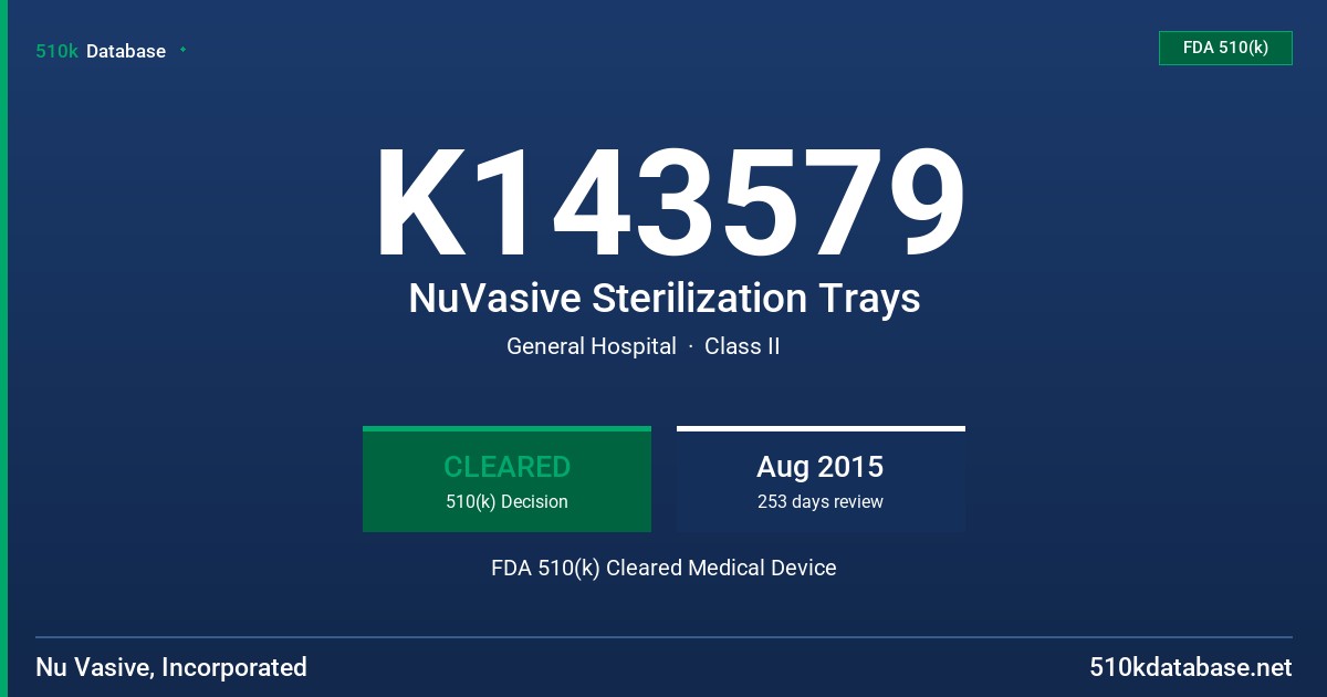 K143579 NuVasive Sterilization Trays FDA 510(k) Cleared Medical Device