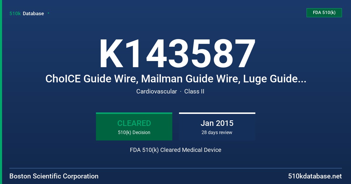 K143587 ChoICE Guide Wire, Mailman Guide Wire, Luge Guide Wire, ChoICE PT Guide Wire, PT Graphix Wire FDA 510(k) Cleared Medical Device