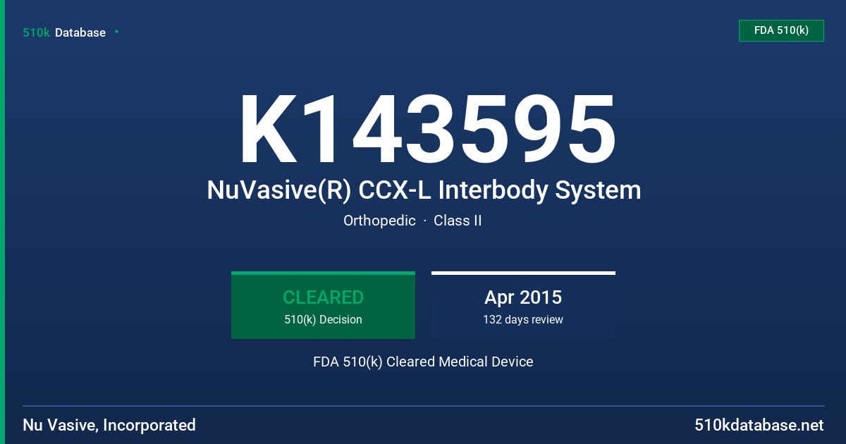 K143595 NuVasive(R) CCX-L Interbody System FDA 510(k) Cleared Medical Device