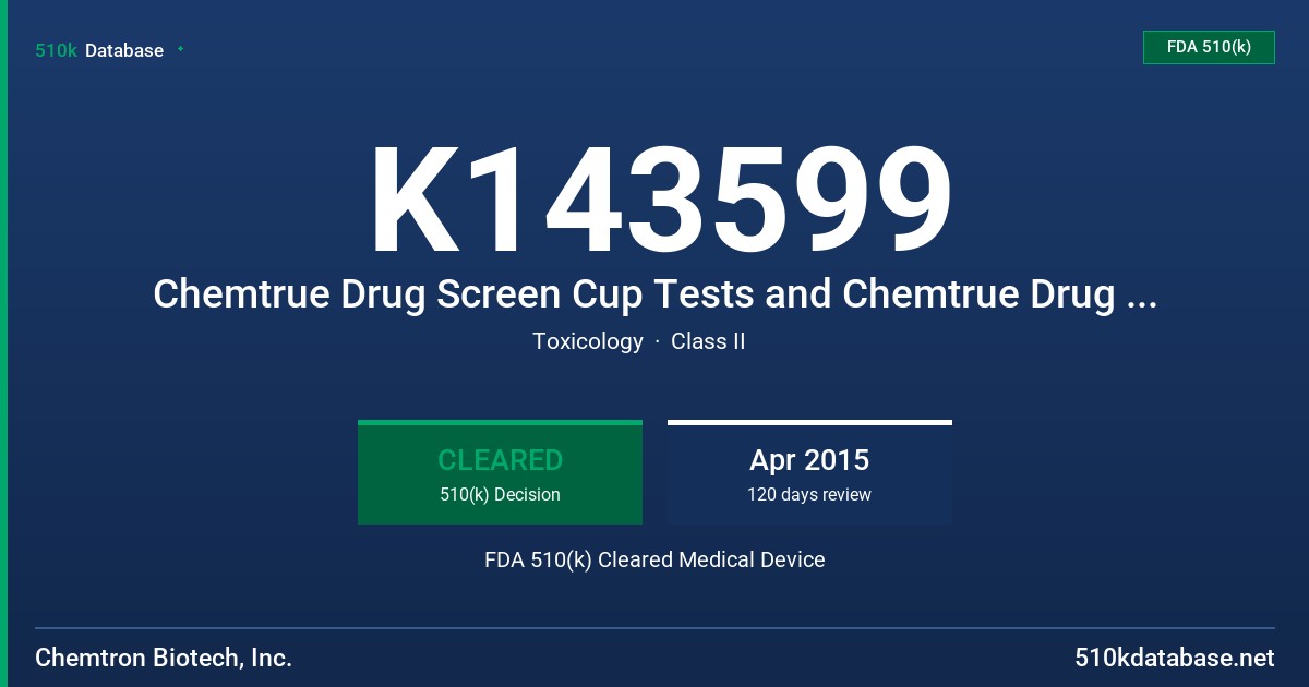 K143599 Chemtrue Drug Screen Cup Tests and Chemtrue Drug Screen Cup Tests with OPI 2000 FDA 510(k) Cleared Medical Device