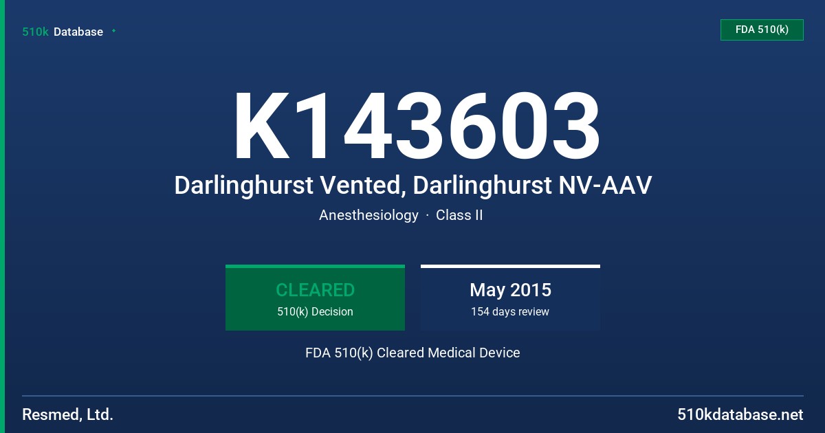 K143603 Darlinghurst Vented, Darlinghurst NV-AAV FDA 510(k) Cleared Medical Device