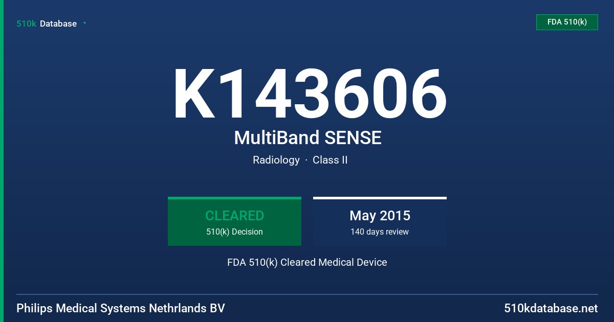 K143606 MultiBand SENSE FDA 510(k) Cleared Medical Device