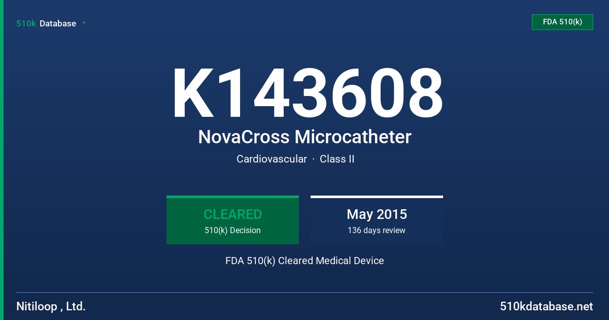 K143608 NovaCross Microcatheter FDA 510(k) Cleared Medical Device