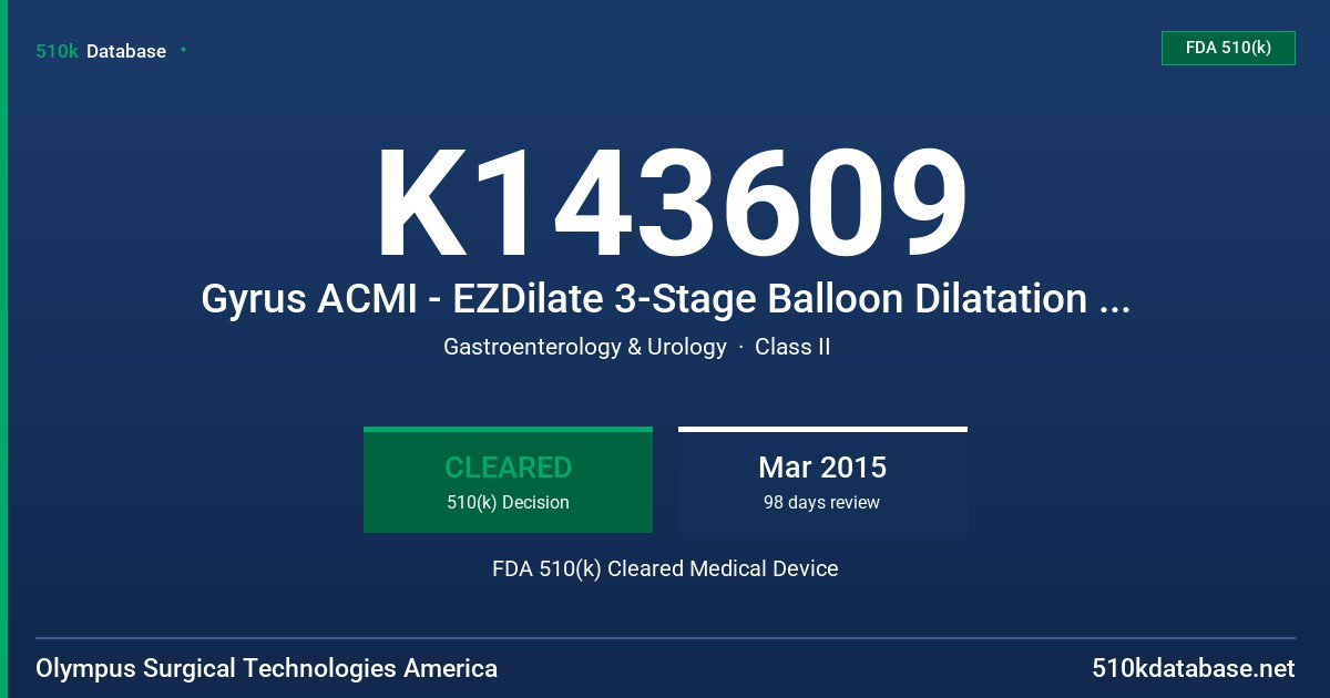 K143609 Gyrus ACMI - EZDilate 3-Stage Balloon Dilatation Catheter FDA 510(k) Cleared Medical Device