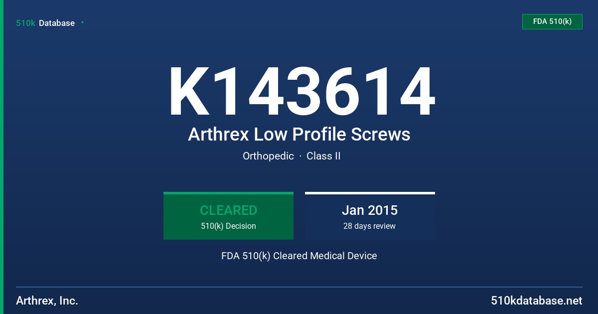 K143614 Arthrex Low Profile Screws FDA 510(k) Cleared Medical Device