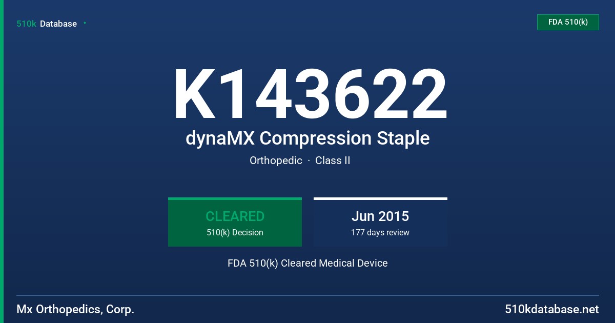 K143622 dynaMX Compression Staple FDA 510(k) Cleared Medical Device