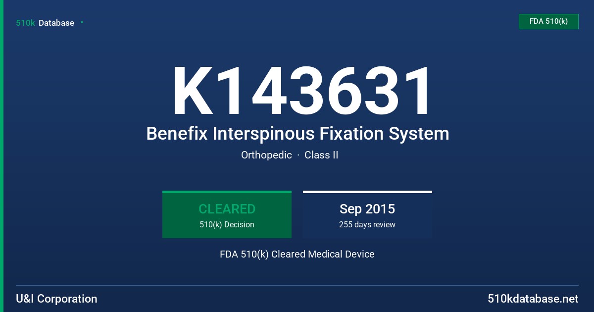 K143631 Benefix Interspinous Fixation System FDA 510(k) Cleared Medical Device