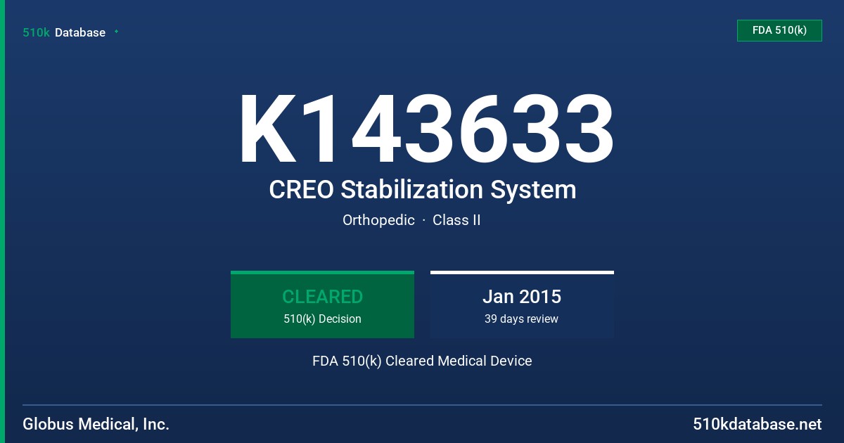 K143633 CREO Stabilization System FDA 510(k) Cleared Medical Device