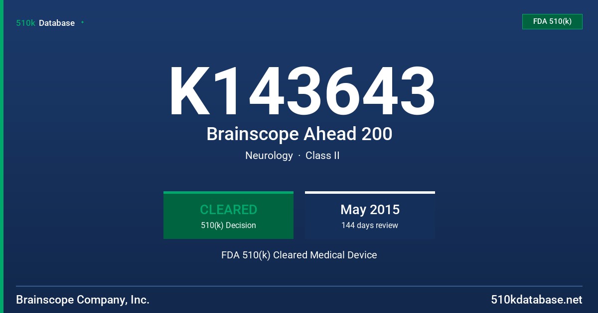 K143643 Brainscope Ahead 200 FDA 510(k) Cleared Medical Device