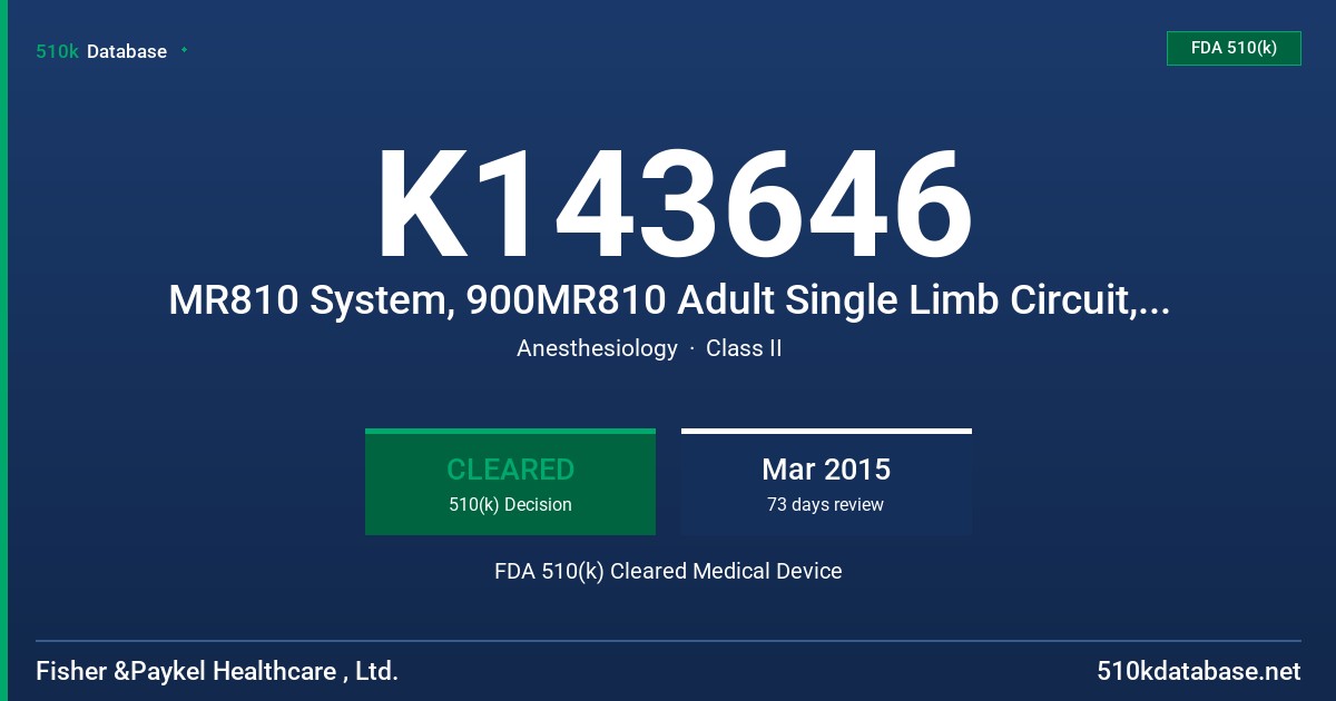 K143646 MR810 System, 900MR810 Adult Single Limb Circuit, 900MR810E Adult Dual Limb Circuit FDA 510(k) Cleared Medical Device
