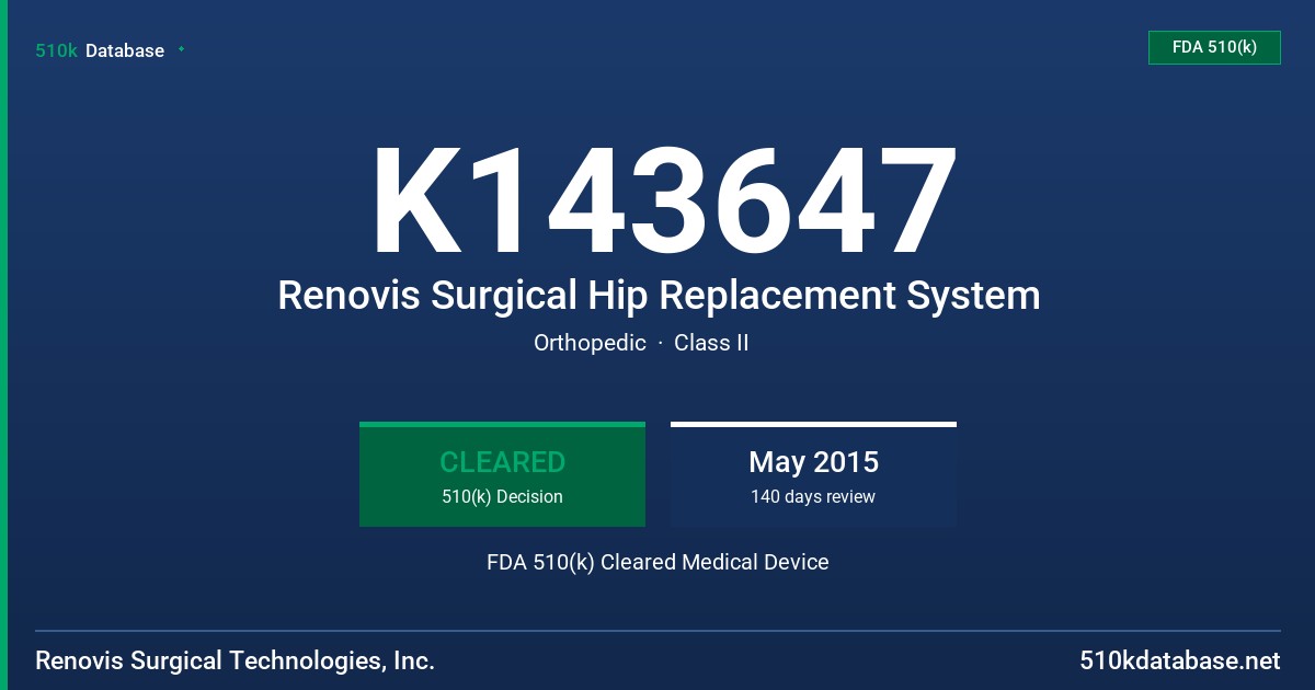 K143647 Renovis Surgical Hip Replacement System FDA 510(k) Cleared Medical Device