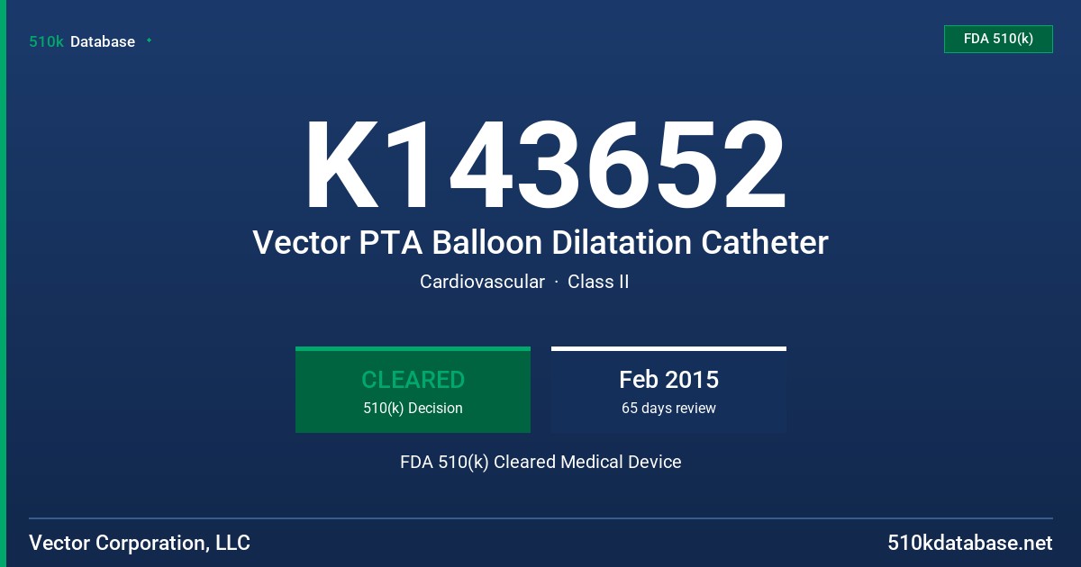 K143652 Vector PTA Balloon Dilatation Catheter FDA 510(k) Cleared Medical Device