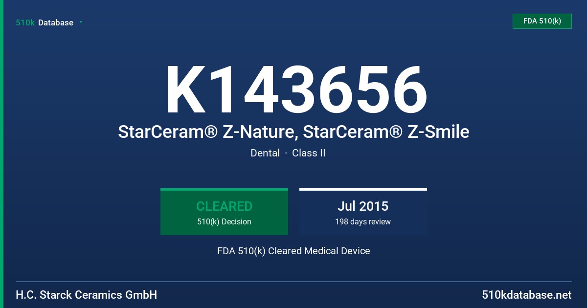 K143656 StarCeram® Z-Nature, StarCeram® Z-Smile FDA 510(k) Cleared Medical Device