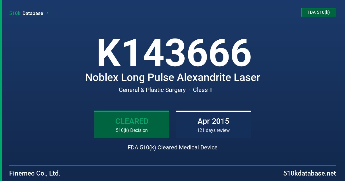 K143666 Noblex Long Pulse Alexandrite Laser FDA 510(k) Cleared Medical Device