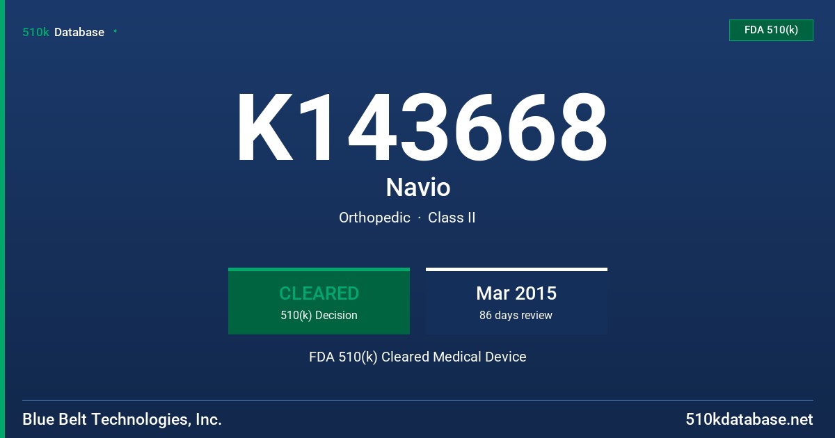 K143668 Navio FDA 510(k) Cleared Medical Device