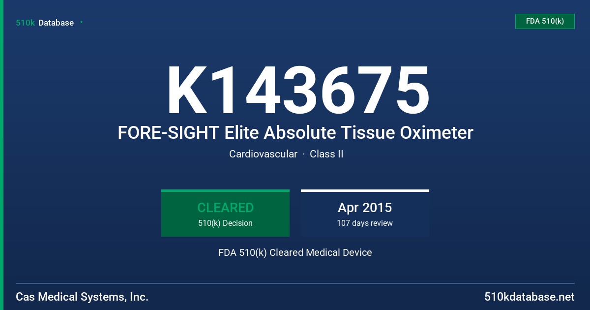 K143675 FORE-SIGHT Elite Absolute Tissue Oximeter FDA 510(k) Cleared Medical Device