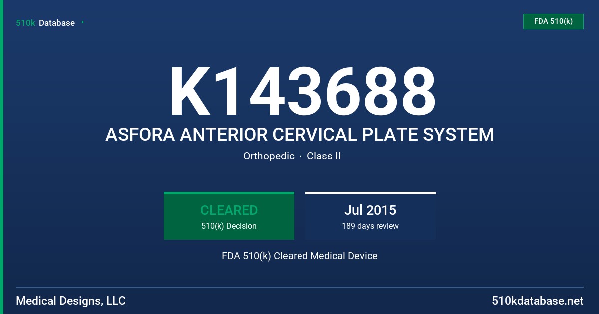K143688 ASFORA ANTERIOR CERVICAL PLATE SYSTEM FDA 510(k) Cleared Medical Device