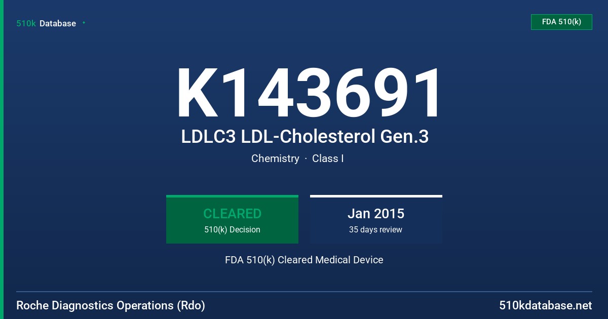 K143691 LDLC3 LDL-Cholesterol Gen.3 FDA 510(k) Cleared Medical Device
