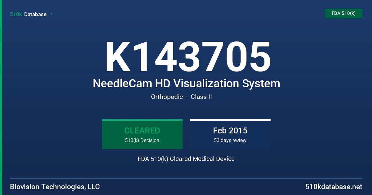 K143705 NeedleCam HD Visualization System FDA 510(k) Cleared Medical Device